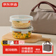 京東京造飯盒 保鮮冰箱收納玻璃食品級上班族專用【可微波爐】圓620ml*2