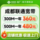 中國聯(lián)通 四川成都聯(lián)通寬帶辦理新裝光纖報(bào)裝純寬帶快速上門 300M聯(lián)通單寬帶360元一年【在線預(yù)約】