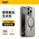 W&P適用蘋果16Pro手機殼支架iphone16pro保護套 Magsafe磁吸充電防摔磨砂支點殼鈦灰色wp
