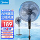 美的（Midea）電風(fēng)扇商用家用可搖頭大風(fēng)力工業(yè)立式扇落地扇臥室節能搖頭牛角扇 FS45-22N 18吋六葉大風(fēng)力款