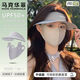 馬克華菲夏季冰絲防曬面罩女全臉?lè)雷贤饩€戶外防曬遮陽(yáng)帽子口罩一體式護(hù)頸 淺灰色【面罩二合一】