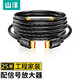 山澤(SAMZHE) HDMI線數(shù)字高清線 3D視頻線 25米 投影儀電腦電視機(jī)機(jī)頂盒數(shù)據(jù)連接線 250SH8