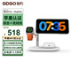 GDGO【蘋(píng)果MFi雙認證】蘋(píng)果四合一無(wú)線(xiàn)充電器S11/10/Ultra快充MagSafe三合一底座適用iphone17/16/Air