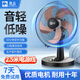 駱駝臺式風(fēng)扇桌面風(fēng)扇家用床頭風(fēng)扇老式臺式電風(fēng)扇宿舍辦公室轉(zhuǎn)頁扇臥室客廳搖頭輕音大風(fēng)力臺扇 16寸鋁葉【銅芯款】2.5米長線