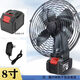 鋰電池充電風(fēng)扇家用宿舍大風(fēng)力小型風(fēng)扇戶外降溫神器復(fù)古搖頭續(xù)航 可搖頭15節(jié)電池【一電一充】續(xù)航15小時(shí)