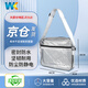 防靜電PVC無塵包工具包潔凈室無塵車間防水透明斜挎包單雙肩背包 17寸 全PVC單肩包