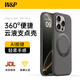 W&P【新相機按鍵丨液態(tài)支點殼】適用iphone16pro手機殼蘋果16pro保護套360°磁吸旋轉支架防摔wp