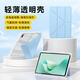 YLPPH適用2024款華為平板matepad11.5s保護(hù)套殼se11全包透明亞克力Air12/11.5平板電腦pro12.2/防摔殼 Y折保護(hù)套【海島藍(lán)】 Matepad11.5S/11.5/Ai