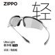 ZIPPO美國(guó)運(yùn)動(dòng)太陽(yáng)墨鏡變色馬拉松跑步日夜兩用防風(fēng)護(hù)目騎行24305C2-73