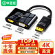 畢亞茲 DP轉(zhuǎn)HDMI/VGA二合一轉(zhuǎn)換器 4K高清轉(zhuǎn)接頭線 標準DisplayPort筆記本電腦連接電視顯示器投影儀線