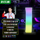 科樂浦（KELEPU）6P/8P/2*8Pin顯卡供電霓彩線軟燈板 發(fā)光板（不含供電線）5V3針/ARGB神光同步/TPE硅質(zhì) 26CM 白色