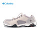 Columbia哥倫比亞2025春夏新品男鞋戶(hù)外透氣休閑一腳蹬登山鞋徒步鞋DM1087 082 女款 39
