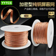 YYTCG鍍錫銅編織帶接地線(xiàn)軟銅線(xiàn) 軟連接 導電帶防波套管 扁裸銅線(xiàn) 裸銅 2mm 1米