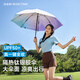 日全時(shí)電動(dòng)雨傘全自動(dòng)晴雨兩用遮陽(yáng)傘女士鈦銀防曬防紫外線太陽(yáng)傘高顏值