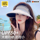 JCZS德國品牌防曬帽帽子女士夏季2025年新款遮臉大帽檐戶(hù)外太陽(yáng)帽防紫 米色【涼感冰絲 三層防曬】 均碼