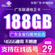 中國聯(lián)通廣東聯(lián)通沃派卡小沃卡大沃卡廣東省內(nèi)省卡150G流量卡5G上網(wǎng)卡手機(jī)卡 廣東聯(lián)通地王卡-在線選號-僅發(fā)廣東
