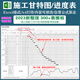 Excel施工進(jìn)度計劃橫道圖自動(dòng)生成項目管理進(jìn)度表甘特圖軟件模板