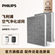 飛利浦（PHILIPS）凈化器過濾網(wǎng)FY6177 納米級兩片裝配AC6606 AC6608 AC6678