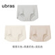 ubras【店鋪推薦】無(wú)尺碼女士?jì)妊澘咕d無(wú)痕內褲女高彈升級包臀多條裝 new-椰青灰色+燕麥奶色+瓷肌色 均碼 90-130斤