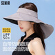 森馬防曬帽女士遮陽(yáng)帽女太陽(yáng)帽披肩空頂帽涼帽夏季戶(hù)外遮臉?lè )雷贤饩€(xiàn)