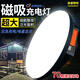 THERMAREST露營(yíng)燈戶外led磁吸夜市擺攤燈應(yīng)急移動(dòng)便攜式超亮充電照明燈