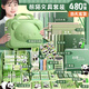 福拉熊熊貓文具禮盒套裝女孩開(kāi)學(xué)大禮包六一兒童節盲盒手賬禮物學(xué)習用品大全小學(xué)生生日禮物兒童禮品筆袋 【補習袋】熊貓豪華套裝/292件套