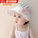 U&MUDI嬰兒帽子夏季薄款寶寶遮陽(yáng)帽兒童0-6小月齡公主帽胎帽鴨舌防曬帽2 白色(太陽(yáng)花花紋遮陽(yáng)帽) 3-15個(gè)月(38-46CM) x 均碼