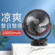 覓雅戶外露營(yíng)大風(fēng)力小風(fēng)扇空氣循環(huán)臥室睡覺超靜音桌面家用廚房床上宿舍制冷強(qiáng)力usb充電無線便攜風(fēng)扇 黑紅色【10000毫安 24h超長(zhǎng)續(xù)航】