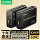 畢亞茲 HDMI KVM延長器60米 單網(wǎng)線hdmi轉(zhuǎn)RJ45網(wǎng)絡(luò)傳輸器USB鍵盤鼠標(biāo)延長信號放大器