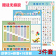 暮茜幼小銜接看圖識字掛圖兒童寶寶認字墻貼幼兒園大班漢字表學(xué)習神器 3張【識字】【拼音】【10加減】 42×28.5【小尺寸】贈無(wú)痕膠