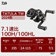 達(dá)億瓦DAIWA 24款蜘蛛100 SV/TW  泛用遠(yuǎn)投輪水滴輪路亞漁輪 100HL
