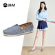 快樂(lè )瑪麗（J&M）單鞋女2025春夏新款帆布鞋女條紋平底女鞋百搭休閑鞋一腳蹬女鞋子 深藍色 37 235mm