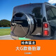 哈弗猛龍備胎罩24款輪胎套后備胎殼改裝外殼無損安裝蓋越野車配件 哈弗猛龍【玄夜黑】大G同款備胎罩 245-60-R