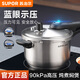 蘇泊爾（SUPOR） 藍眼高壓鍋防爆壓力鍋304不銹鋼燃氣灶電磁爐通用官方旗艦店正品 YW22S1(3-4人使用) 22cm 5.2L