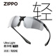 ZIPPO美國(guó)日夜兩用變色跑步馬拉松防風(fēng)運(yùn)動(dòng)男女護(hù)目太陽(yáng)墨鏡24305C1-73