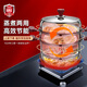 好廚夫（HOCUF）304不銹鋼三層蒸鍋復(fù)底 加高煮湯鍋燉雞湯鍋饅頭專用蒸鍋燃?xì)庠铄?【上蒸下煮】高拱蓋蒸鍋 3層 30cm