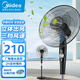 美的電風(fēng)扇落地扇家用遙控廣角送風(fēng)節能循環(huán)扇立式輕音節能落地扇 機械三葉定時(shí)FSA40YF