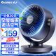 格力（GREE）空氣循環(huán)扇臺式風(fēng)扇家用電風(fēng)扇上下左右搖頭小風(fēng)扇電扇渦輪換氣扇循環(huán)對流風(fēng)扇 【京東物流】FXT-1505g3
