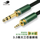 戈利獅3.5轉6.5大三芯音頻線(xiàn) 6.5轉3.5公對公aux手機電腦接功放音響調音臺音箱電子鼓連接線(xiàn) 春綠款/3.5-大三 2米