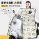 綠源（Luyuan）電動車擋風(fēng)被夏季防曬罩薄款防水電瓶摩托車防雨電車遮陽防風(fēng)春秋 米色-快樂小熊-基礎(chǔ)款
