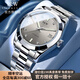 I&W CARNIVAL HWGUOJI士名表十大品牌手表男士全自動(dòng)進(jìn)口機(jī)芯夜光防水手表輕奢商務(wù)男表 愛沃馳光圈-冰巖灰-明星同款-精美禮品 精美禮盒