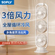 舒飛 SOFLY三頭風(fēng)扇家用空氣循環(huán)扇空調(diào)扇 靜音多頭電風(fēng)扇落地扇立式渦輪對(duì)流超一級(jí)能效直流變頻 素雅白