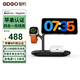 GDGO 【蘋果MFi雙認(rèn)證】蘋果三合一無線充電器MagSafe磁吸15W四合一MFM底座適用iPhone16/15手表S10