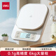 得力(deli)家用廚房秤電子秤 食物秤烘焙稱克數(shù)秤0.1g/6kg（配2節(jié)電池）