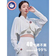 SCOTT GOOSE防曬衣女長(zhǎng)袖防紫外線2025夏季時(shí)尚高端遮陽斗篷冰絲罩衫披肩披風(fēng) 白色 UPF50+
