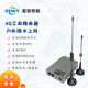 ZLWL智聯(lián)物聯(lián)雙RJ45網(wǎng)口工業(yè)級(jí)4g無(wú)線(xiàn)插卡路由器轉(zhuǎn)有線(xiàn)wifi移動(dòng)聯(lián)通電信三網(wǎng)通apn專(zhuān)網(wǎng)多種VPN串口DTU 4模+有線(xiàn)+WiFi