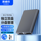 奧?？疲∣RICO）M.2 NVMe/SATA移動(dòng)硬盤(pán)盒 Type-C3.2 SSD固態(tài)M2外置盒 【M.2 NVMe】獨(dú)立雙盤(pán)位/免工具-10G