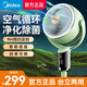 美的（Midea）電風(fēng)扇空氣循環(huán)扇落地扇智能語音遙控家用大風(fēng)力輕音四季凈化扇-A 蘇打綠【智能語音款+99%抗菌濾網(wǎng)】