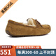 UGG【JD物流直達(dá)】美版女士毛毛單鞋便鞋溫暖豆豆鞋 栗子棕色 36