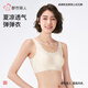 都市麗人明星娜扎同款文胸無鋼圈涼感無痕乳罩無尺碼背心式運動內(nèi)衣LBH6K1